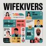 Wifekivers