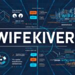 Wifekivers